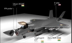 5th Generation Aircraft